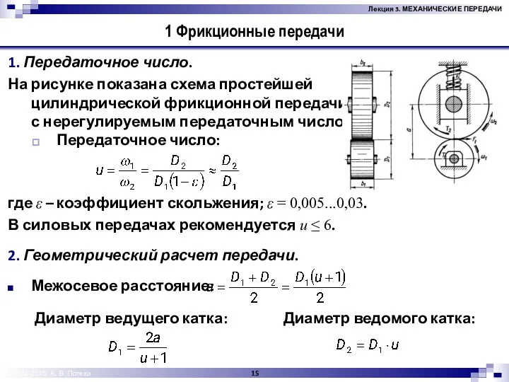 © 2012-2015, А. В. Потеха 1 Фрикционные передачи 1. Передаточное