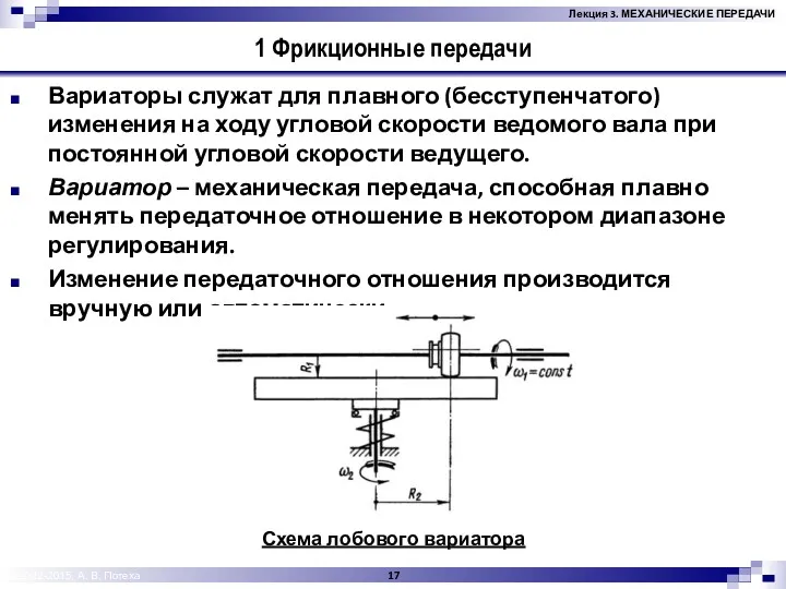 © 2012-2015, А. В. Потеха 1 Фрикционные передачи Вариаторы служат