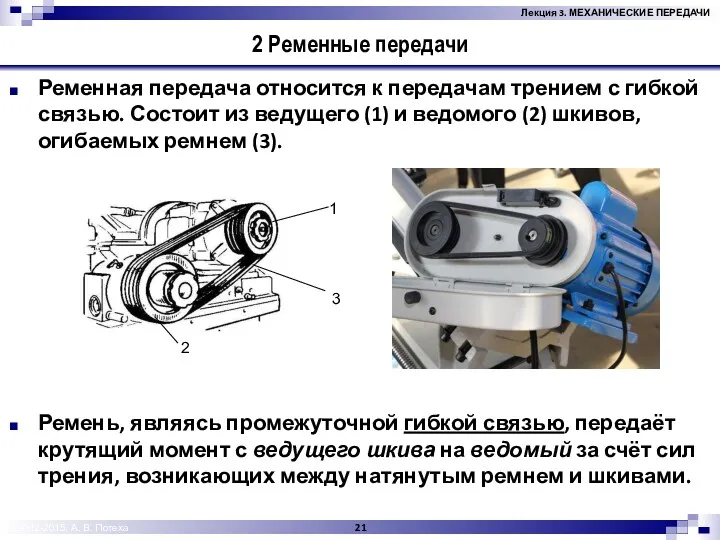 © 2012-2015, А. В. Потеха 2 Ременные передачи Ременная передача