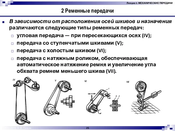 © 2012-2015, А. В. Потеха 2 Ременные передачи В зависимости