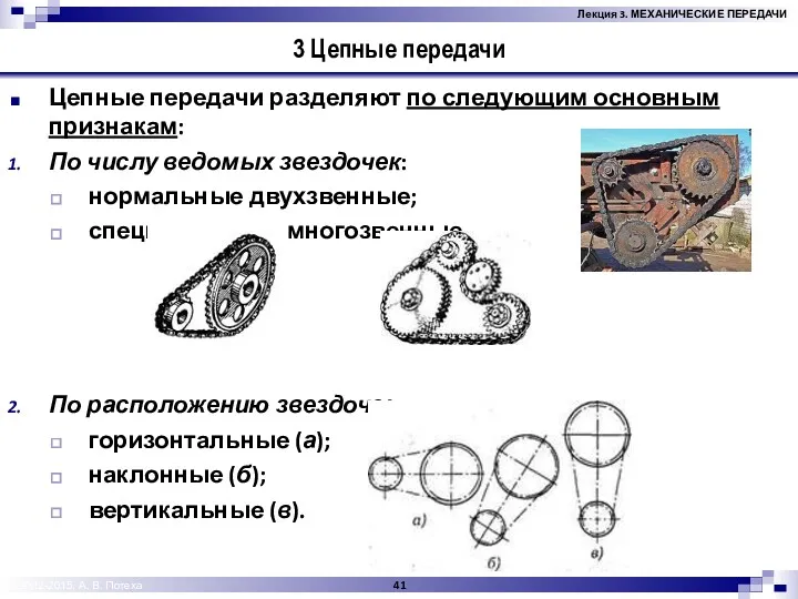 © 2012-2015, А. В. Потеха 3 Цепные передачи Цепные передачи