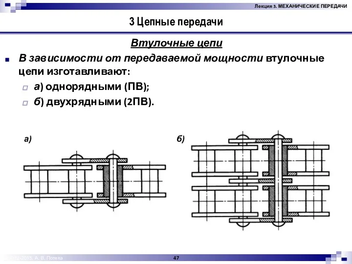 © 2012-2015, А. В. Потеха 3 Цепные передачи Втулочные цепи