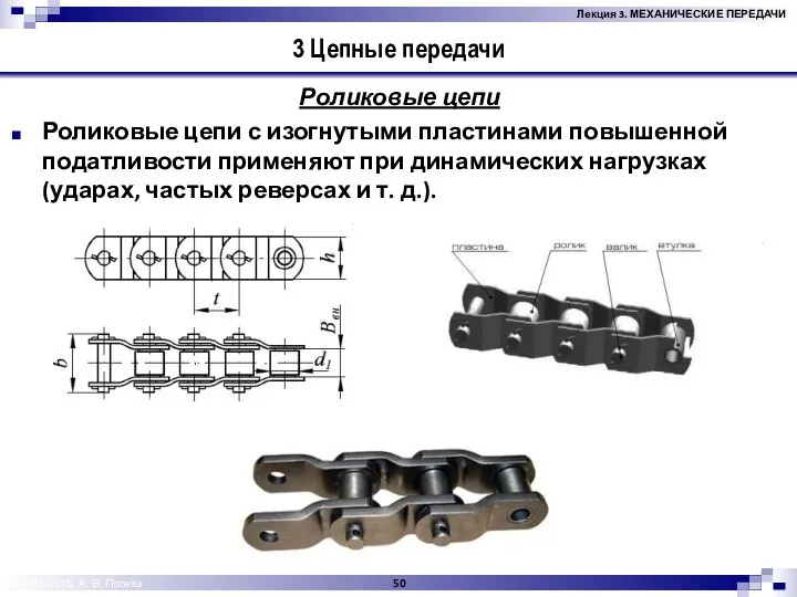 © 2012-2015, А. В. Потеха 3 Цепные передачи Роликовые цепи