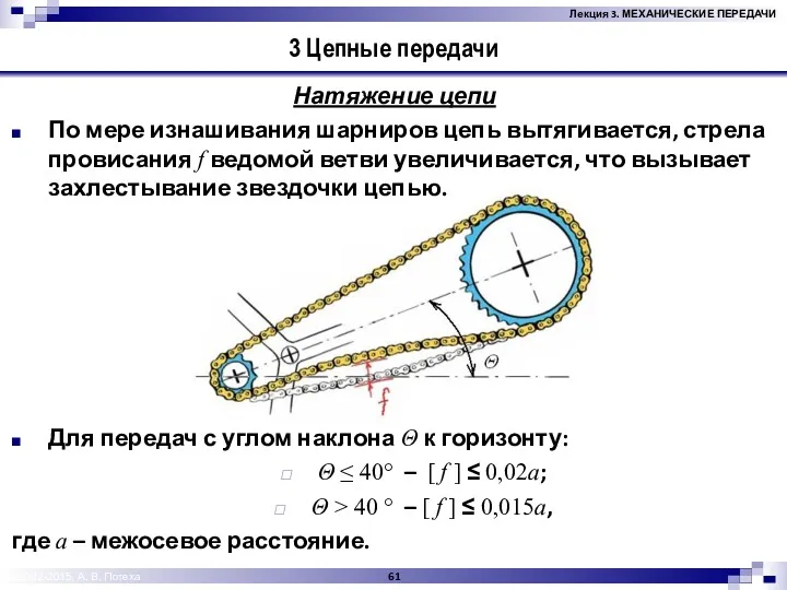 © 2012-2015, А. В. Потеха 3 Цепные передачи Натяжение цепи