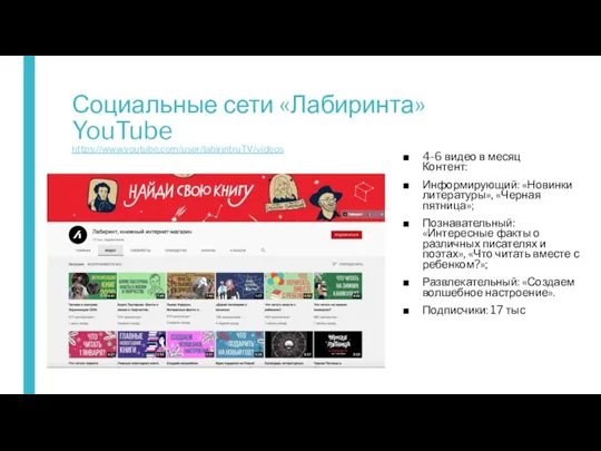 Социальные сети «Лабиринта» YouTube https://www.youtube.com/user/labirintruTV/videos 4-6 видео в месяц Контент: