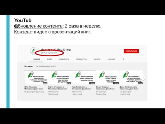 YouTube. Обновление контента: 2 раза в неделю. Контент: видео с презентаций книг.