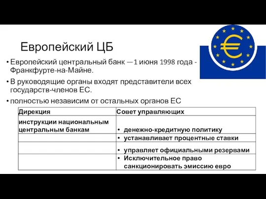 Европейский ЦБ Европейский центральный банк —1 июня 1998 года -