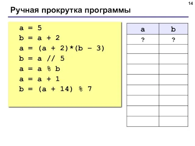 Ручная прокрутка программы a = 5 b = a + 2 a =