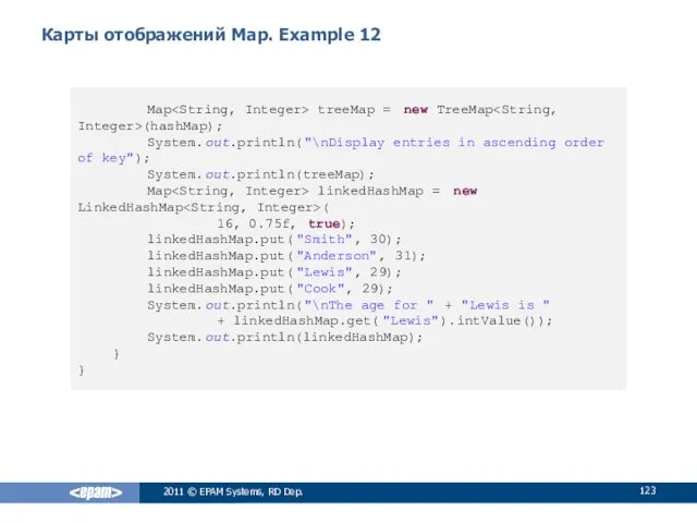 Карты отображений Map. Example 12 2011 © EPAM Systems, RD