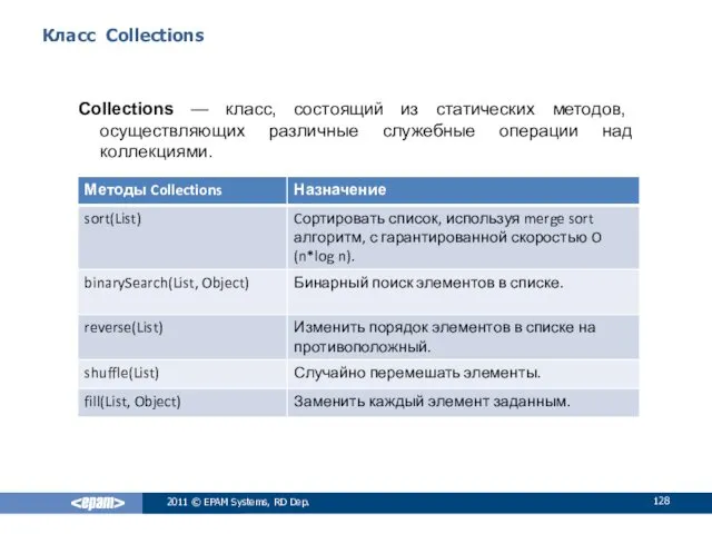 Класс Collections Collections — класс, состоящий из статических методов, осуществляющих