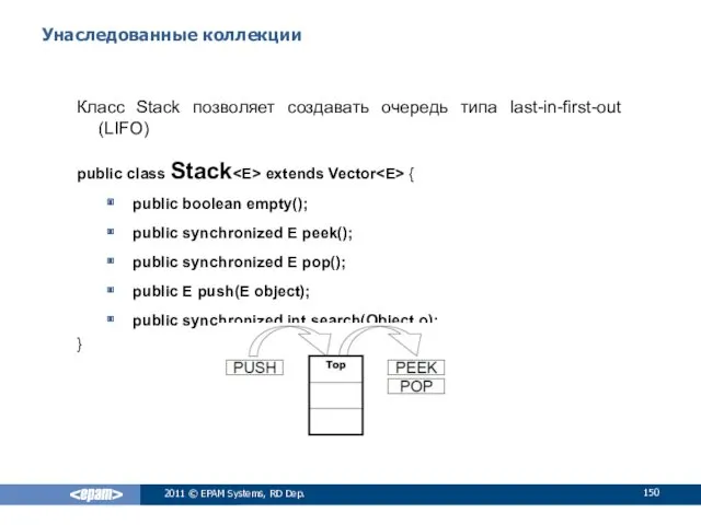 Унаследованные коллекции Класс Stack позволяет создавать очередь типа last-in-first-out (LIFO) public class Stack