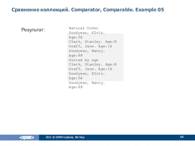 Сравнение коллекций. Comparator, Comparable. Example 05 Результат: 2011 © EPAM