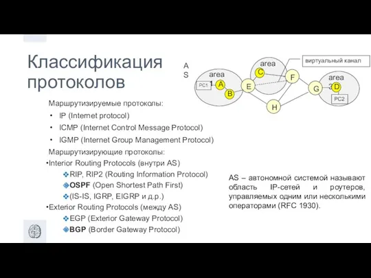 Классификация протоколов Маршрутизируемые протоколы: IP (Internet protocol) ICMP (Internet Control