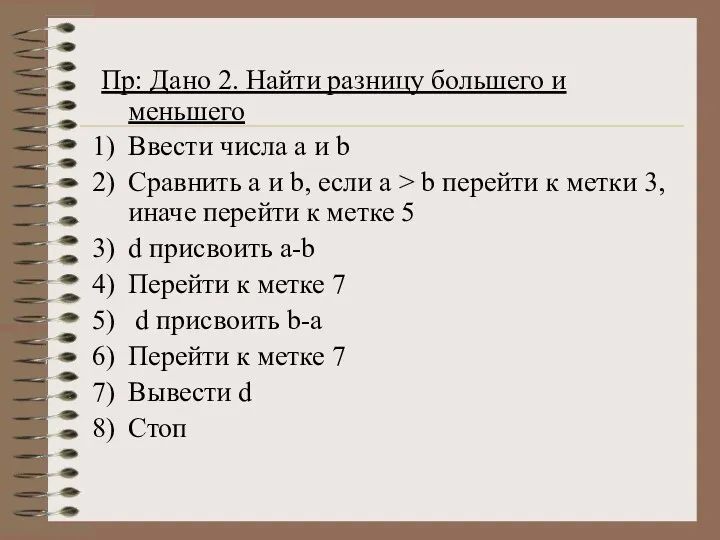 Пр: Дано 2. Найти разницу большего и меньшего Ввести числа