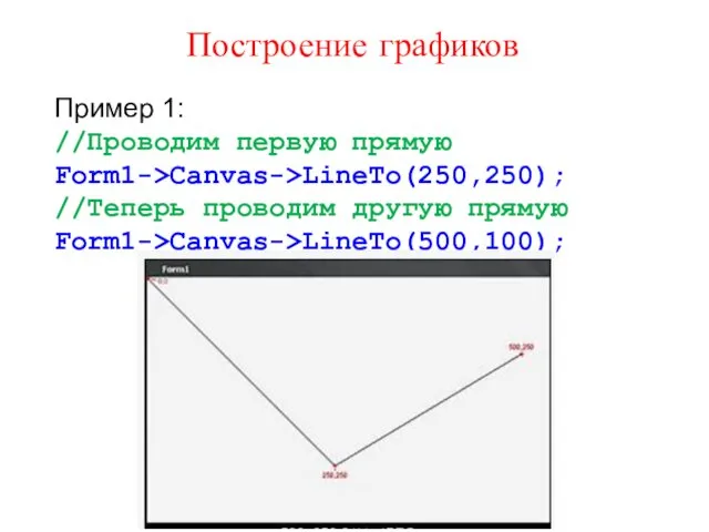Построение графиков Пример 1: //Проводим первую прямую Form1->Canvas->LineTo(250,250); //Теперь проводим другую прямую Form1->Canvas->LineTo(500,100);