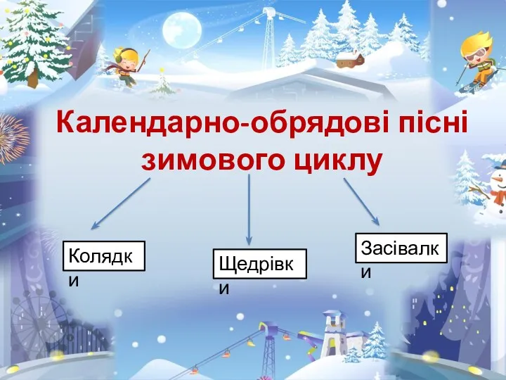 Календарно-обрядові пісні зимового циклу Колядки Щедрівки Засівалки