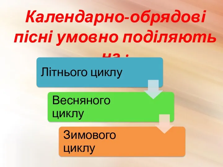 Календарно-обрядові пісні умовно поділяють на :