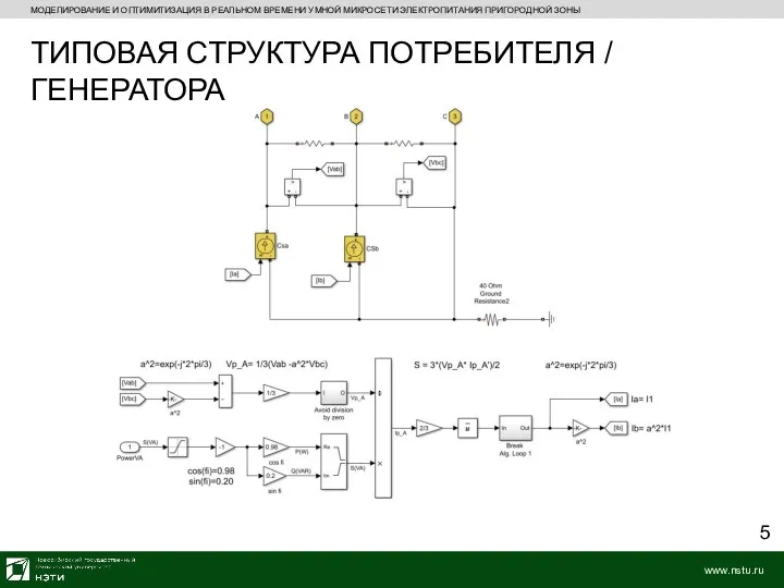 МОДЕЛИРОВАНИЕ И ОПТИМИТИЗАЦИЯ В РЕАЛЬНОМ ВРЕМЕНИ УМНОЙ МИКРОСЕТИ ЭЛЕКТРОПИТАНИЯ ПРИГОРОДНОЙ