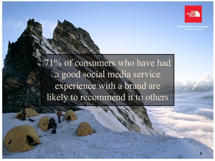 71% of consumers who have had a good social media