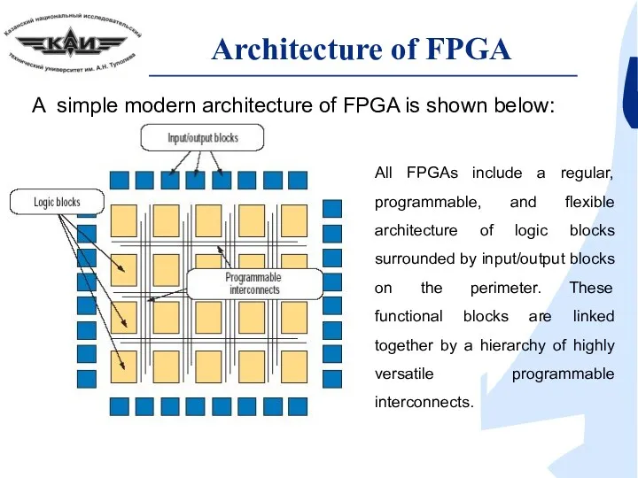 A simple modern architecture of FPGA is shown below: Architecture