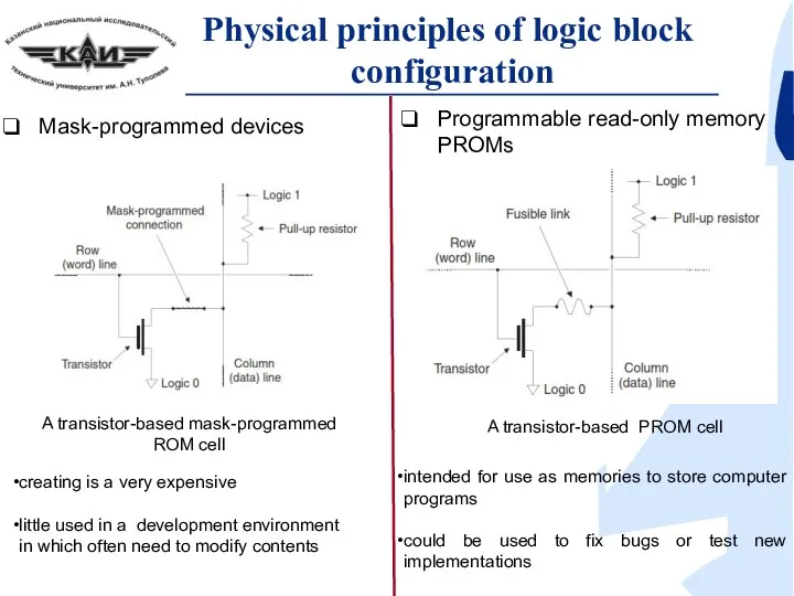 Physical principles of logic block configuration Mask-programmed devices A transistor-based