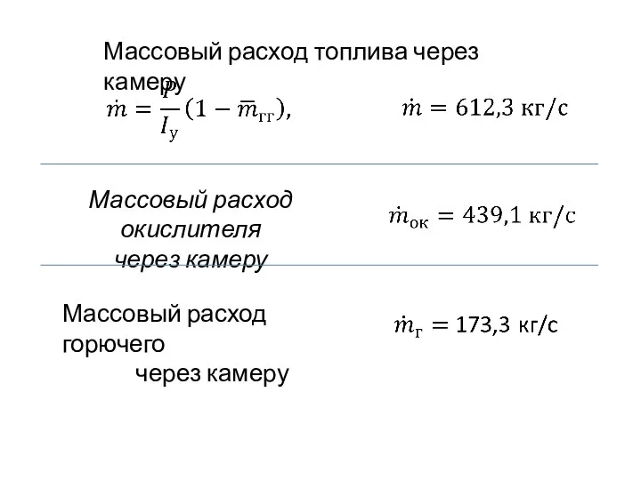 Массовый расход топлива через камеру Массовый расход окислителя через камеру Массовый расход горючего через камеру