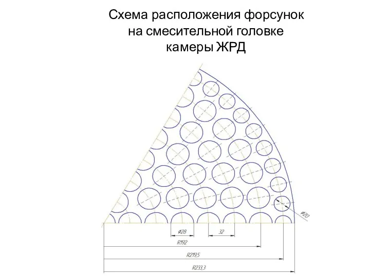 Схема расположения форсунок на смесительной головке камеры ЖРД