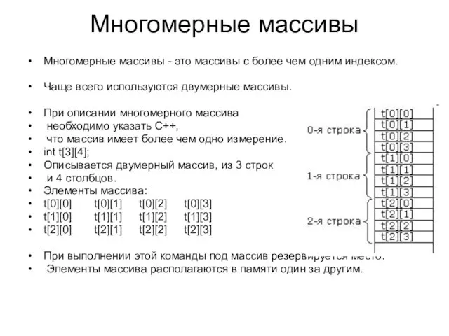 Многомерные массивы Многомерные массивы - это массивы с более чем