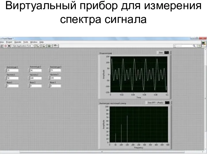 Виртуальный прибор для измерения спектра сигнала