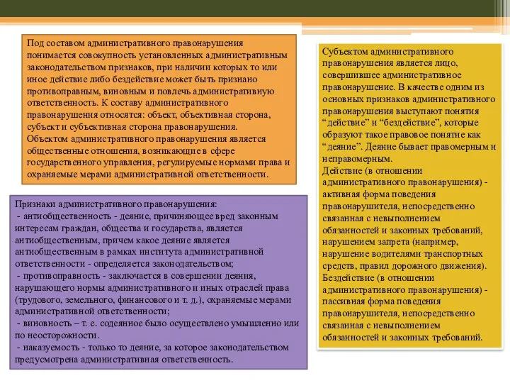 Признаки административного правонарушения: - антиобщественность - деяние, причиняющее вред законным