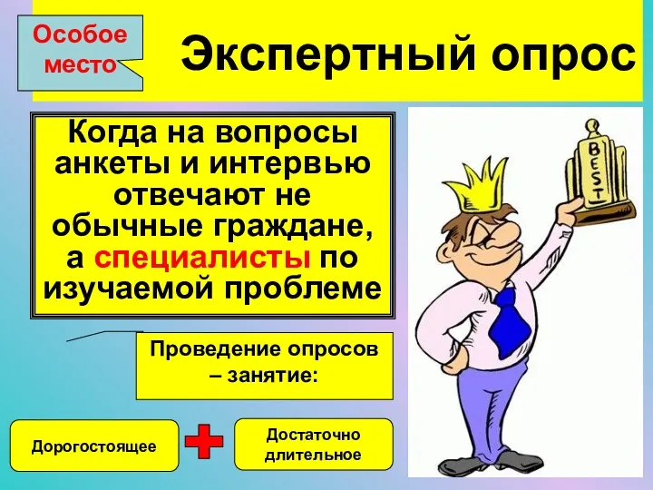 Экспертный опрос Особое место Когда на вопросы анкеты и интервью отвечают не обычные