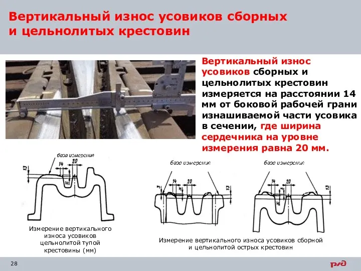 Вертикальный износ усовиков сборных и цельнолитых крестовин Вертикальный износ усовиков