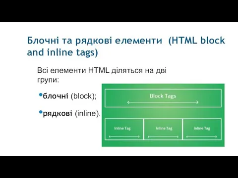 Блочні та рядкові елементи (HTML block and inline tags) Всі елементи HTML діляться
