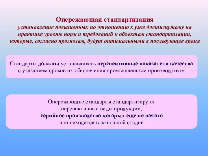 Опережающая стандартизация установление повышенных по отношению к уже достигнутому на