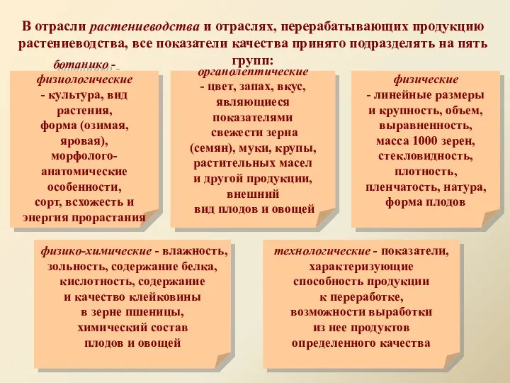 В отрасли растениеводства и отраслях, перерабатывающих продукцию растениеводства, все показатели