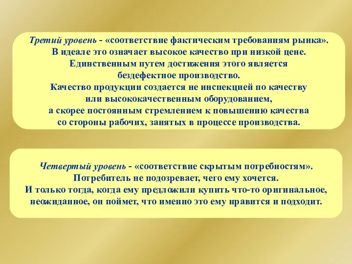 Третий уровень - «соответствие фактическим требованиям рынка». В идеале это