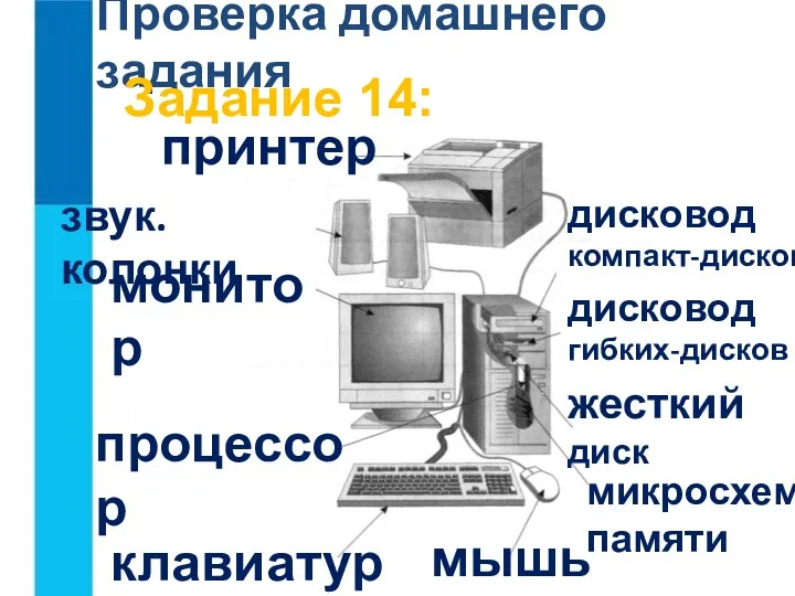 Проверка домашнего задания Задание 14: принтер звук.колонки монитор процессор клавиатура