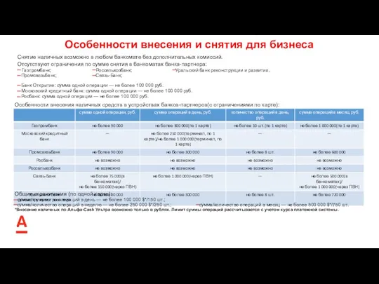 ДОПОЛНИТЕЛЬНЫЕ ПРИВИЛЕГИИ Банк Открытие: сумма одной операции — не более