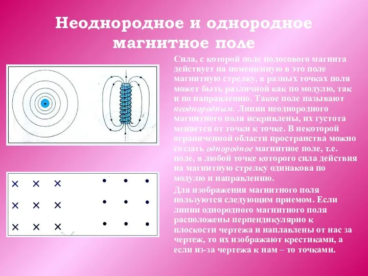 Неоднородное и однородное магнитное поле Сила, с которой поле полосового