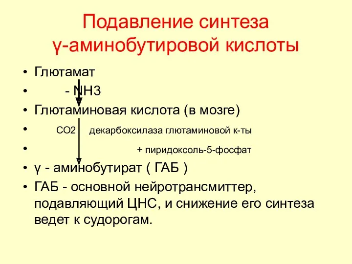 Подавление синтеза γ-аминобутировой кислоты Глютамат - NH3 Глютаминовая кислота (в