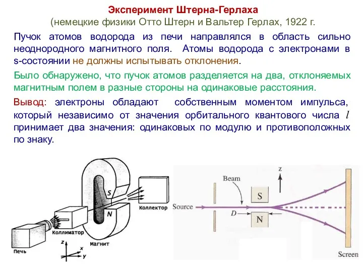 Эксперимент Штерна-Герлаха (немецкие физики Отто Штерн и Вальтер Герлах, 1922 г. Пучок атомов