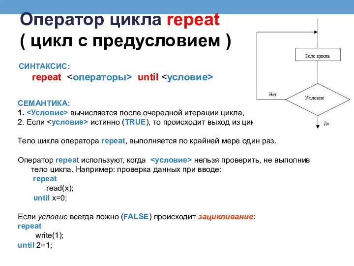 Оператор цикла repeat ( цикл с предусловием ) СИНТАКСИС: repeat