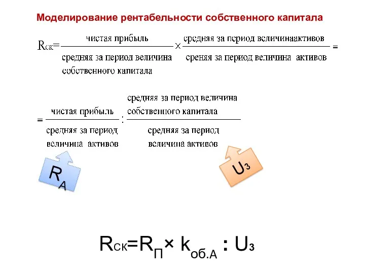 Моделирование рентабельности собственного капитала RА U3 RСК=RП× kоб.A : U3