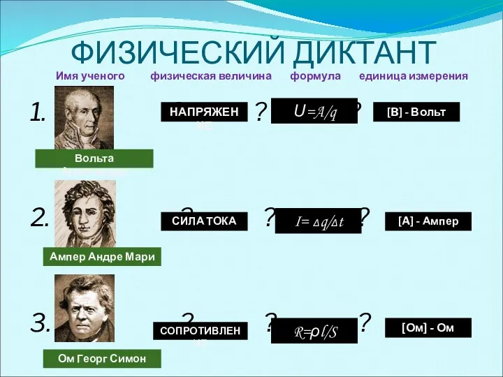 ФИЗИЧЕСКИЙ ДИКТАНТ 1. ? ? ? 2. ? ? ?