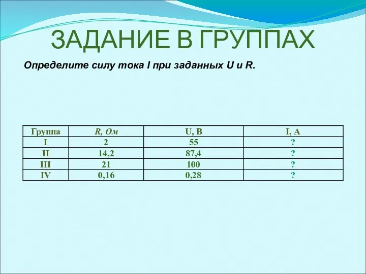 ЗАДАНИЕ В ГРУППАХ Определите силу тока I при заданных U и R.