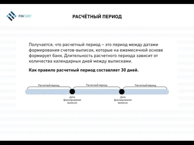 Расчётный период Получается, что расчетный период – это период между