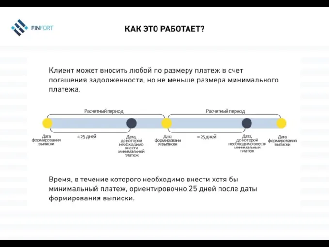 Как это работает? Клиент может вносить любой по размеру платеж