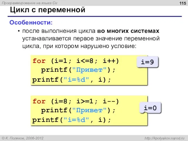 for (i=8; i>=1; i--) printf("Привет"); printf("i=%d", i); Цикл с переменной Особенности: после выполнения