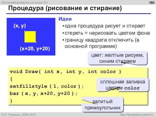 Процедура (рисование и стирание) void Draw( int x, int y, int color )