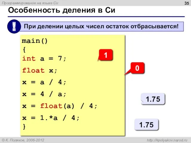 Особенность деления в Си main() { int a = 7; float x; x